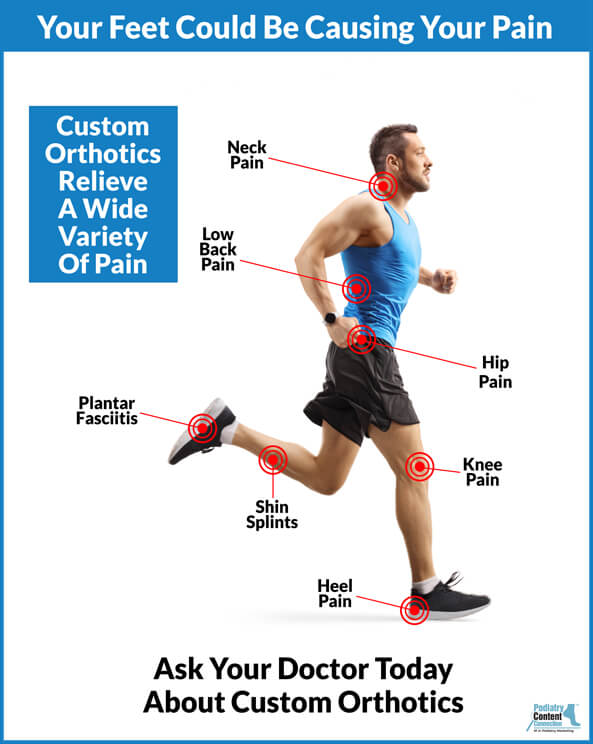 Orthotics And Shoe
